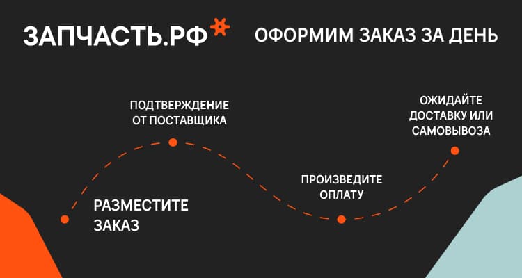 Запчасть.РФ — оформим заказ за день